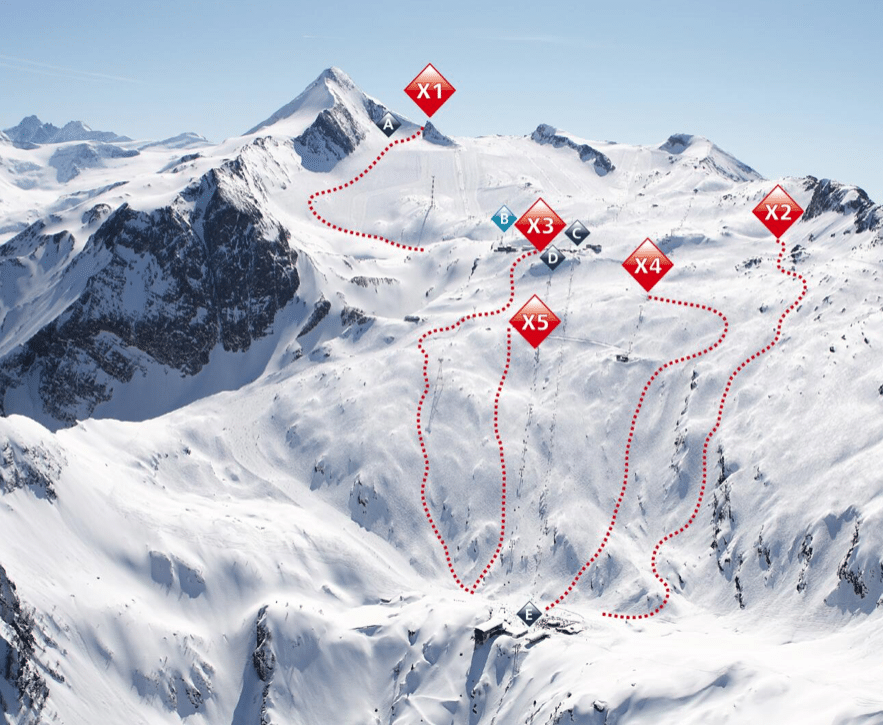 Freeride-Routen am Kitzsteinhorn